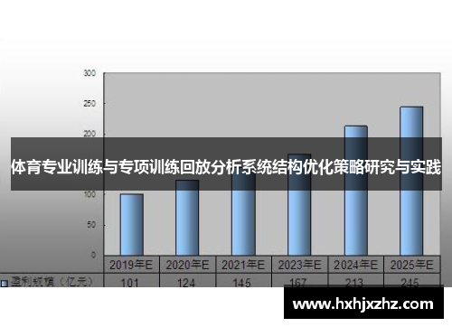 体育专业训练与专项训练回放分析系统结构优化策略研究与实践